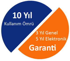 10-yil-kullanim-omru