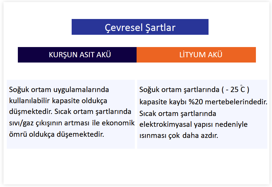 cevresel-sartlar