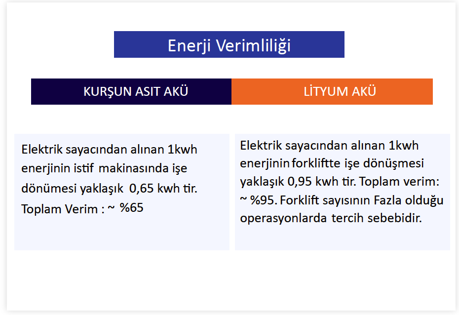 enerji-verimliligi