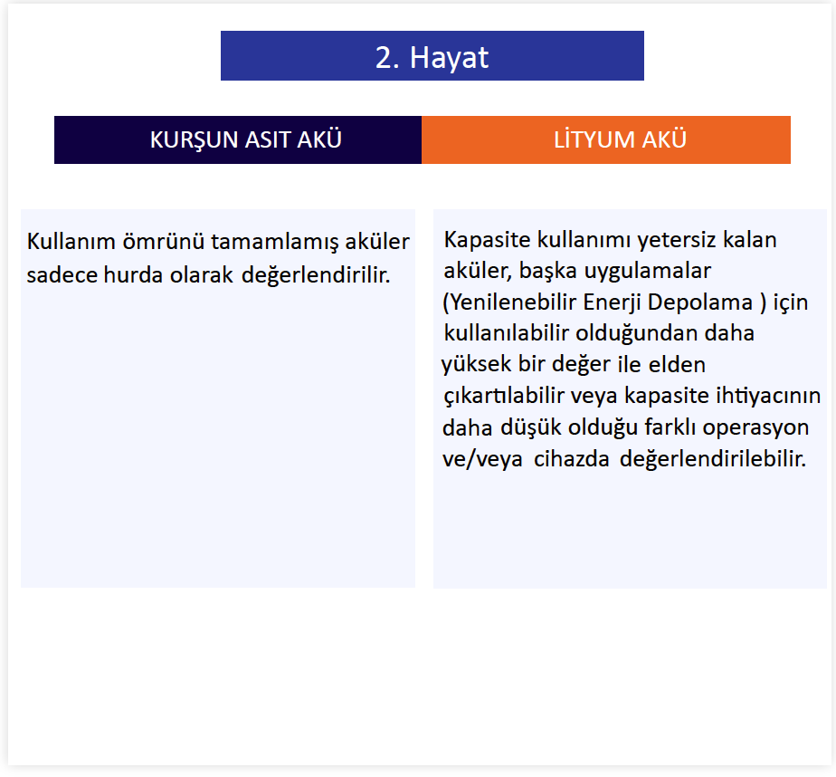 ikinci-hayat