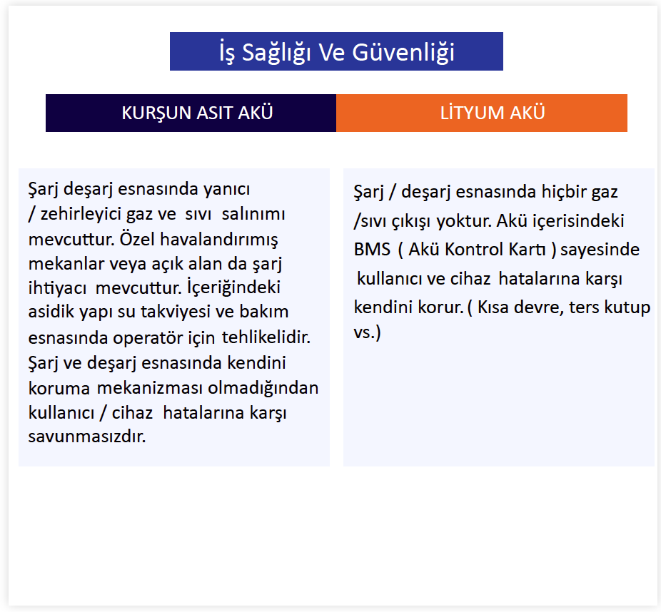 is-sagligi-ve-guvenligi