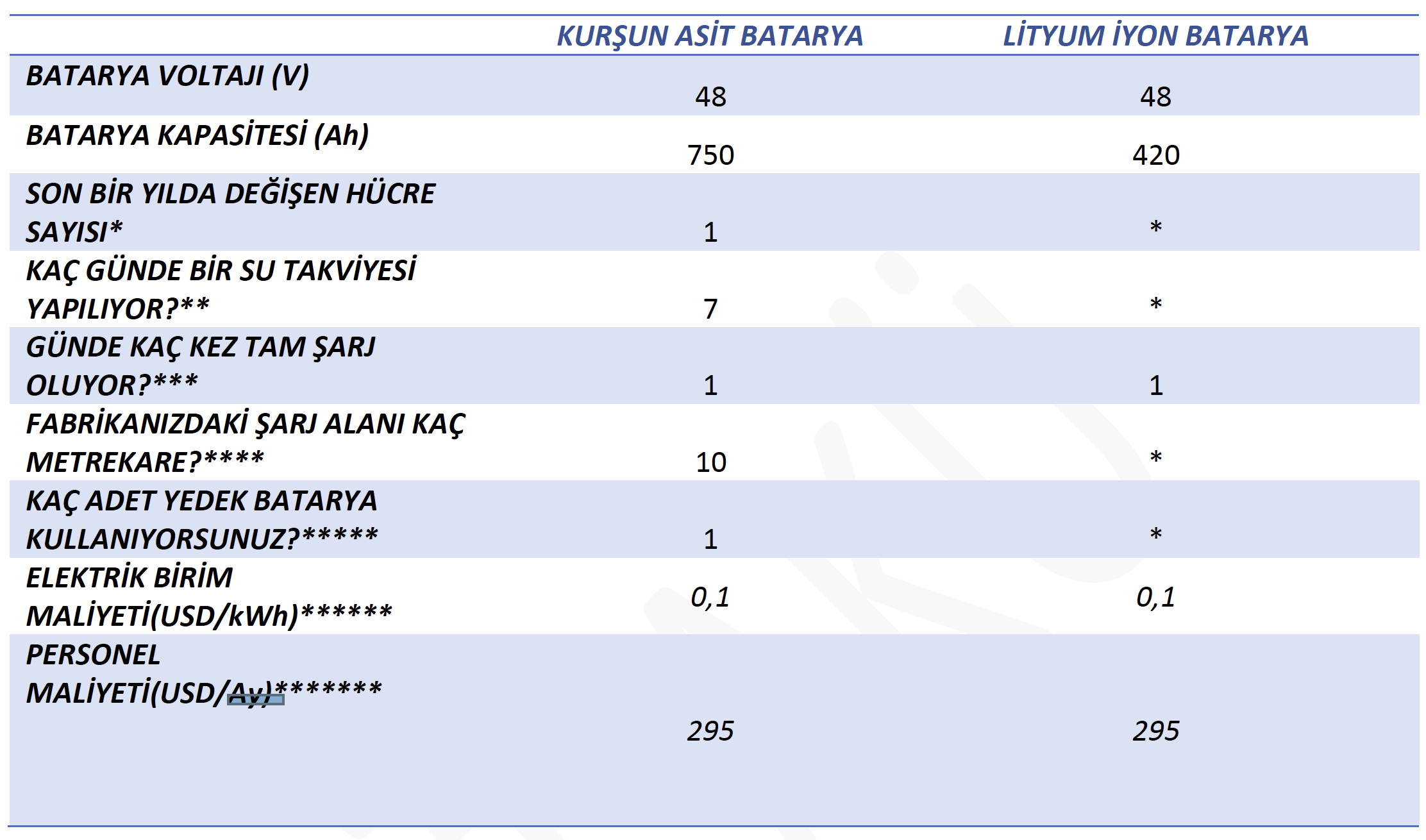 karsilastirma-listesi-111
